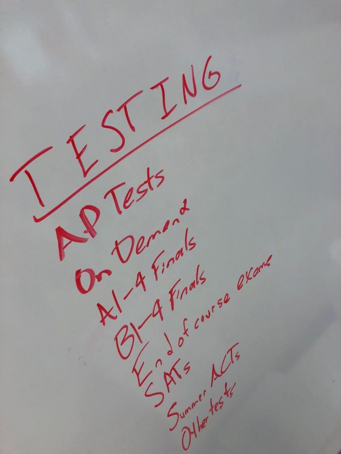 Stressing Testing?