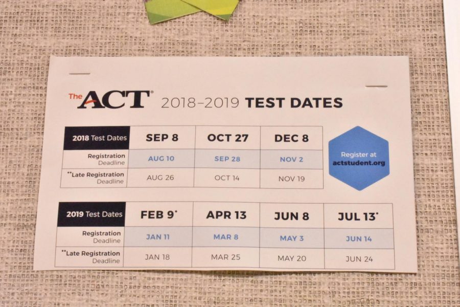 Dates of the ACT for 2018-2019