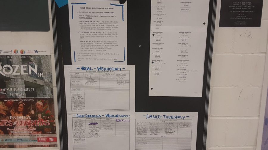 The sign-up sheets for all 3 auditions outside room 120.