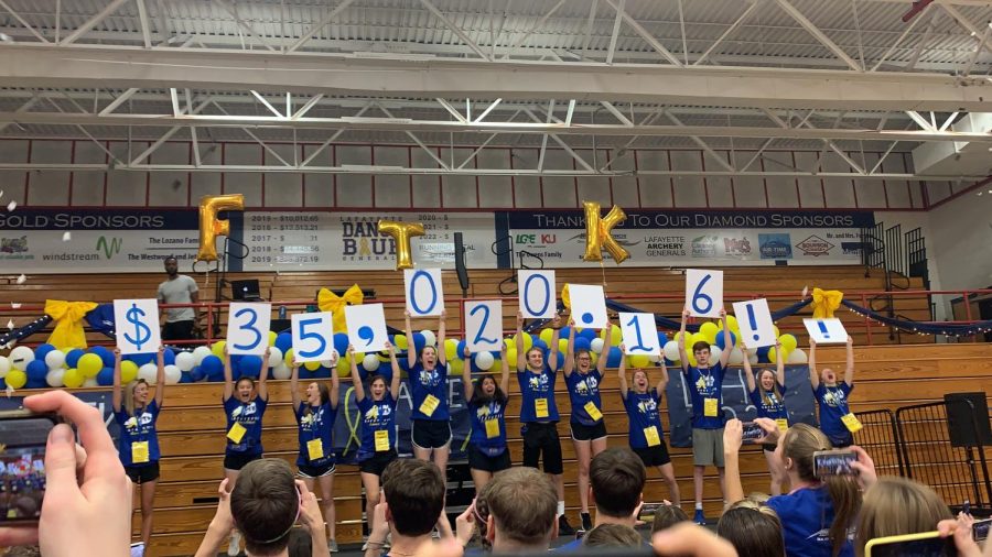 The Lafayette Dance Blue Staff revealing the money Lafayette raised this year