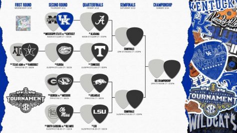 A Big Blue Guide to the SEC Tournament