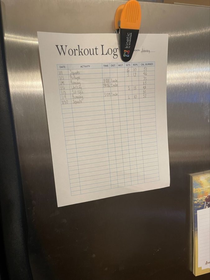 Students workout log to keep track of their exercise at the gym for the week.