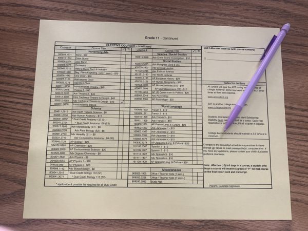 Image of Grade 11 schedule card for the 2024-2025 school year. Taken January 26th, 2024.
