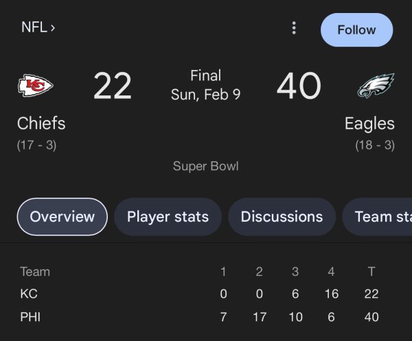 The Chiefs and Eagles Super Bowl score on the NFL website. 2/21/25