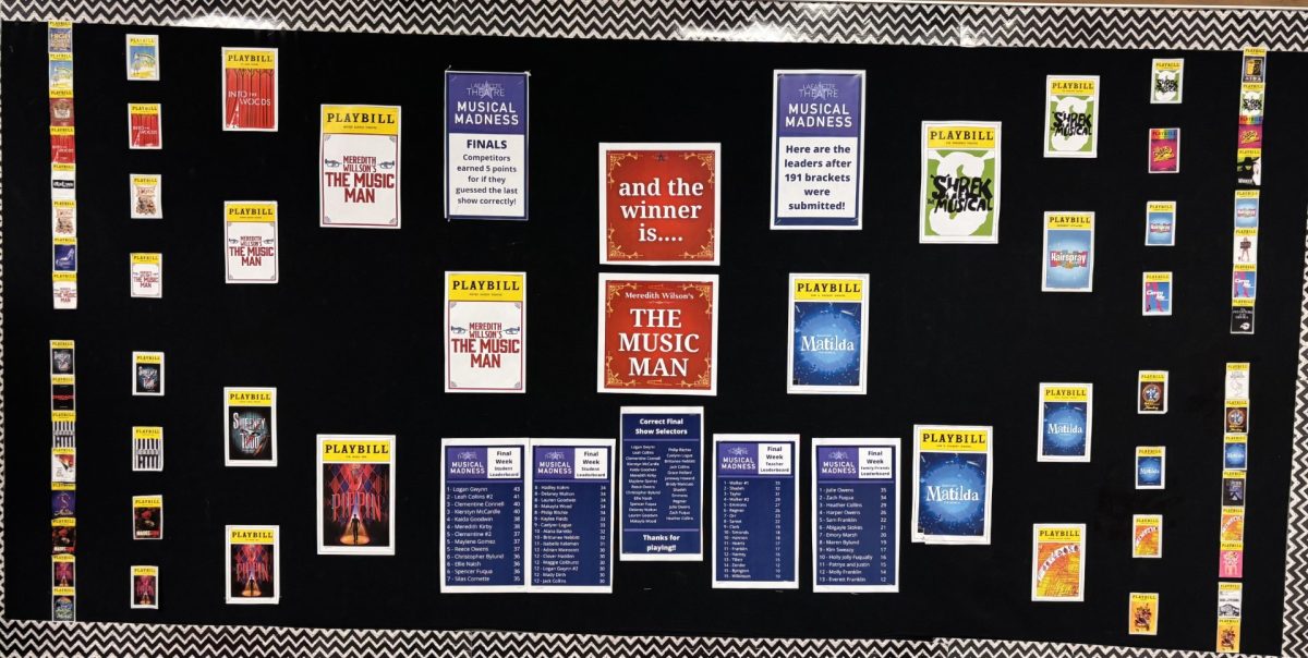 Photo of the "Musical Madness" bracket after "The Music Man" was announced as the winner and to be the next winter musical for Lafayette, taken on May 15th. 
